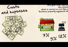 Business Cash Flow Statement Explained in 3 Minutes