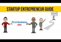 Key Questions for Starting a New Business